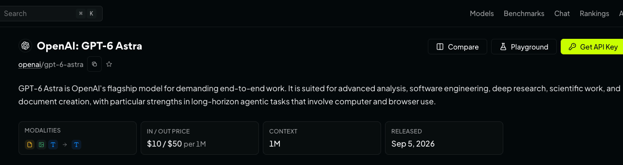OpenRouter listing page for OpenAI GPT-6 Astra showing its positioning for computer and browser use, 1M context, and pricing