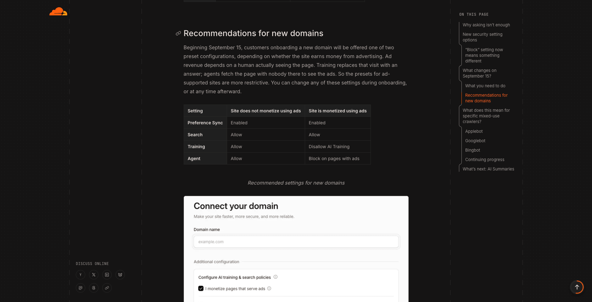 Table of Cloudflare's recommended crawler settings for new domains, split between ad-monetized and non-ad sites