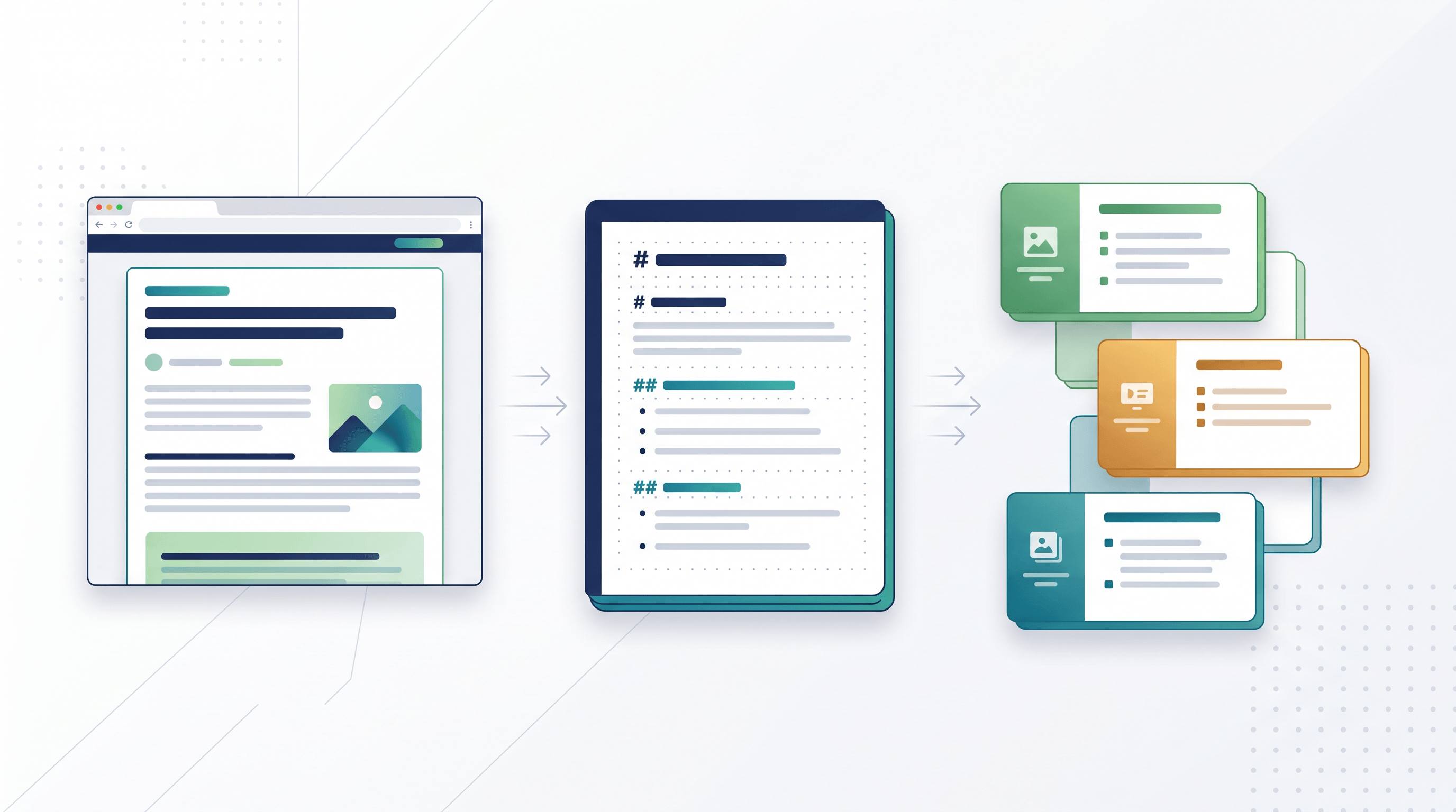 Webpage to PPT Outline: Turn Articles into Slides